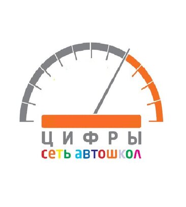 Цифры